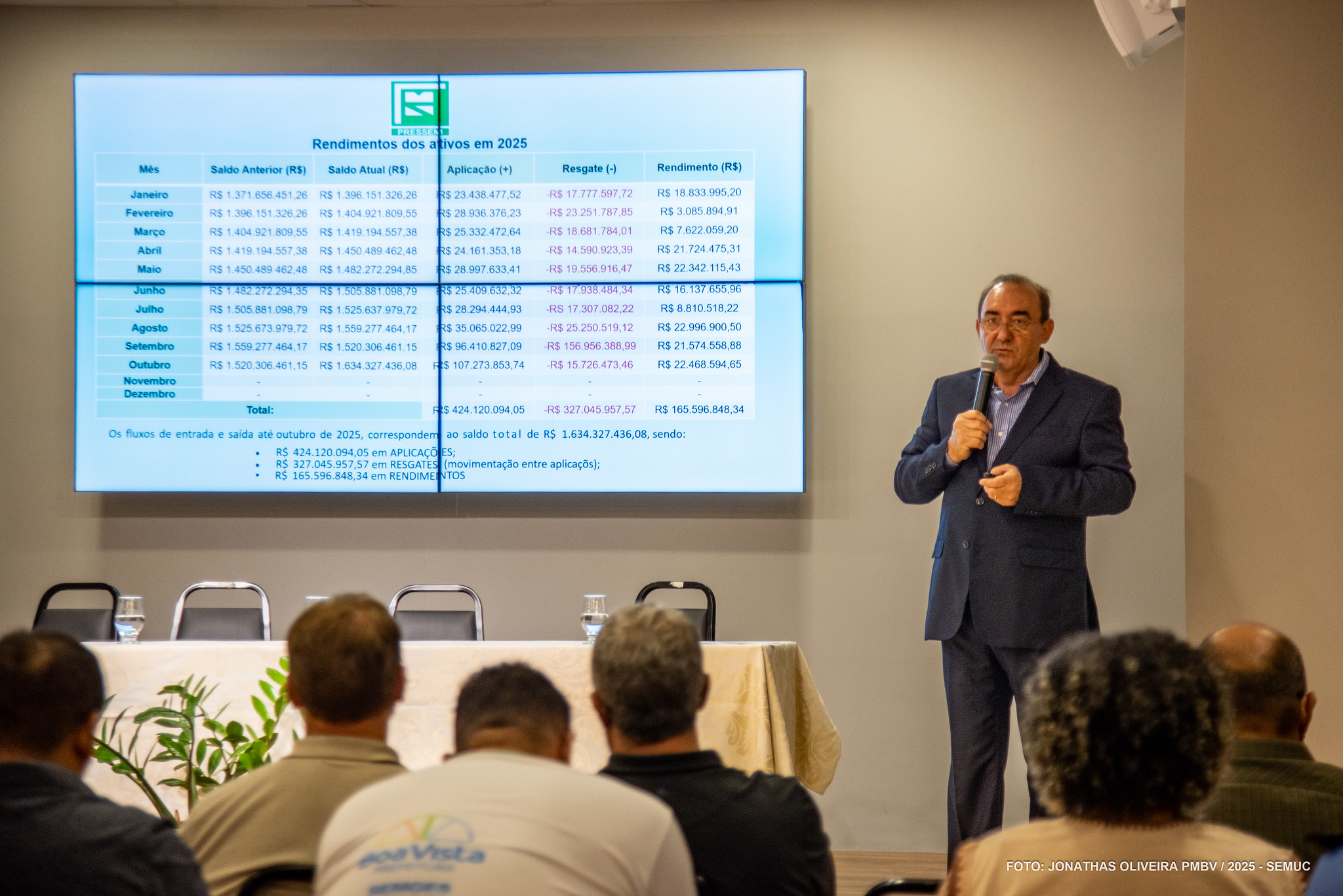 Foto: Reprodução/Prefeitura de Boa Vista - RR