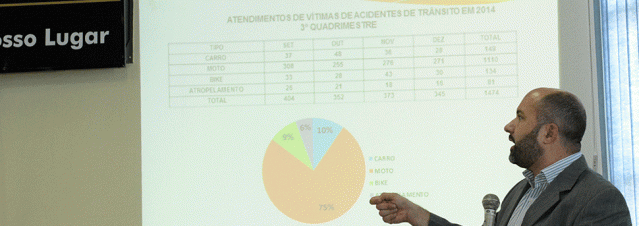 Transparência: Secretário de saúde presta contas dos recursos aplicados nos últimos quatro meses de 2014