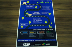 Programa de Talentos - Estudantes do CCTI criam bancos de dados para auxiliar no desenvolvimento da cidade