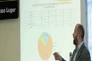 Transparência: Secretário de saúde presta contas dos recursos aplicados nos últimos quatro meses de 2014